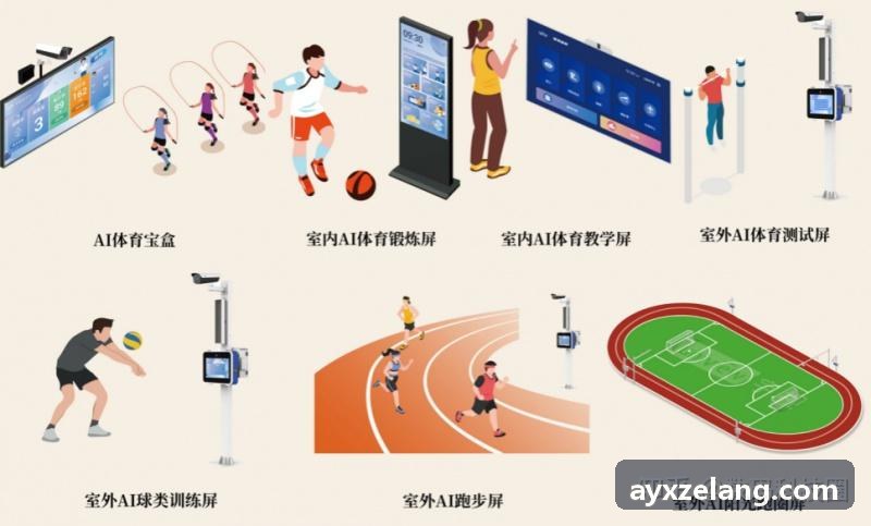 AYX-整体软硬件系统与场地部署架构